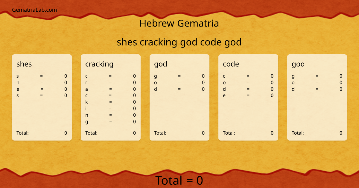 shes cracking god code god in hebrew Gematria